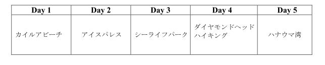 Club Keiki schedule sample 2